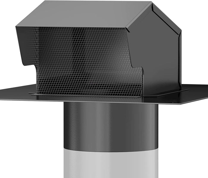 How Much Electricity Does A Roof Fan Use? - Hon&Guan