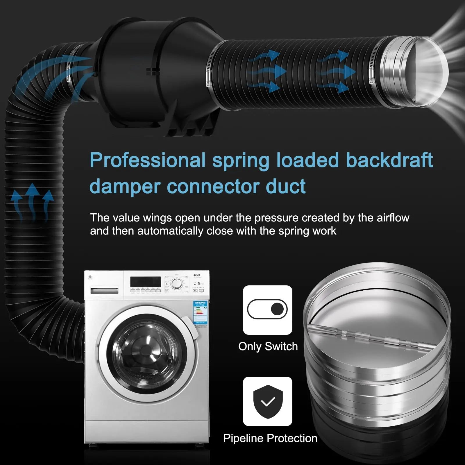 Professional spring loaded backdraft damper connector duct. The value wings open under the pressure created by the airflow and then automatically close with the spring work.