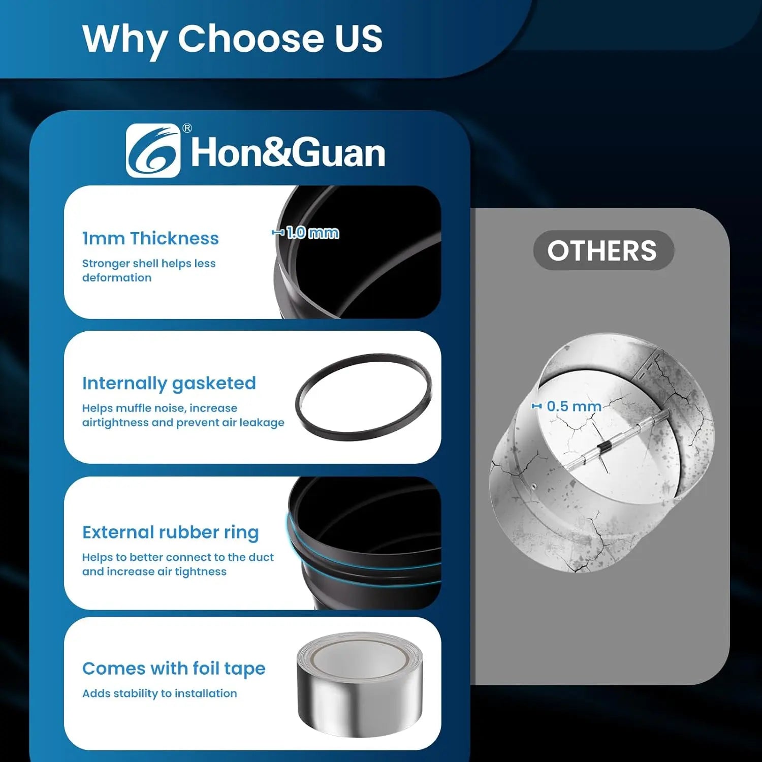 Why Choose Our Backdraft Damper – Superior Airflow Control, Durable Steel Design, and Easy Installation for HVAC Systems