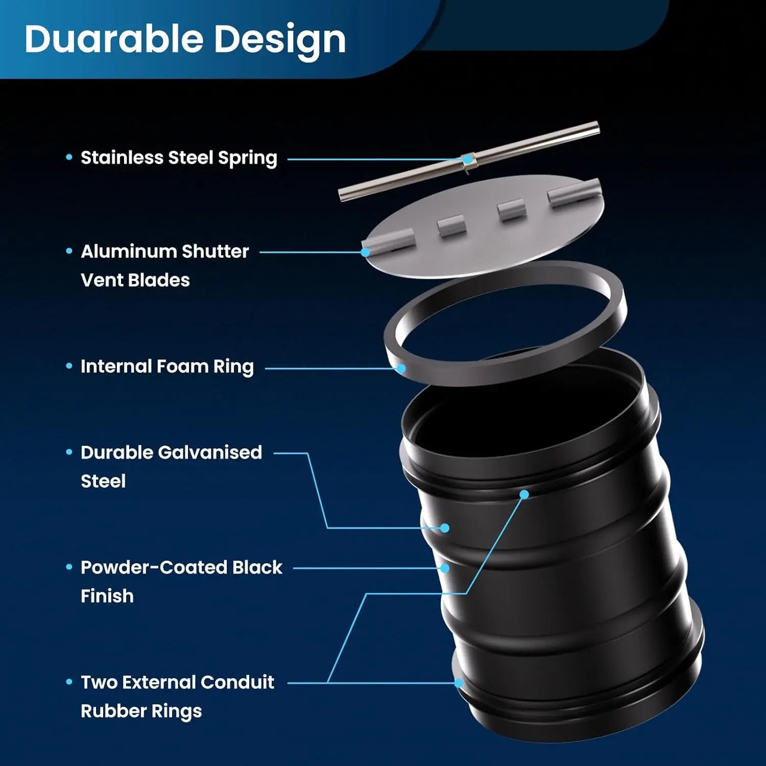 Backdraft Damper Durable Design with Galvanized Steel Body and Spring-Loaded Aluminum Flaps for Long-Term HVAC Use