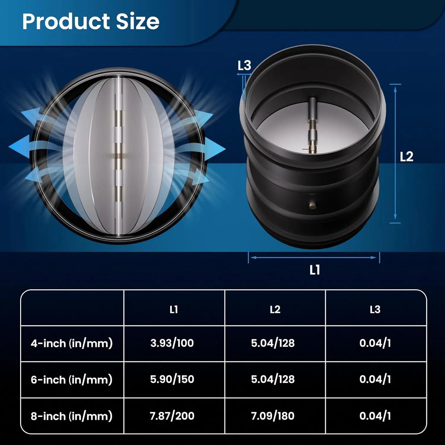 6 Inch Backdraft Damper Size Diagram with 128mm Overall Length – Fits HVAC Ducting for Range Hoods and Grow Tents