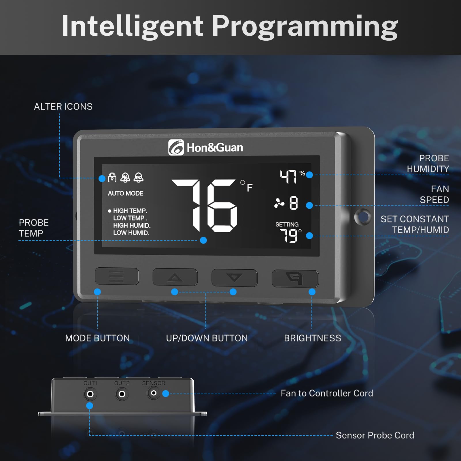 Grow Tent Kit Intelligent Controller – Automated Ventilation Fan Programming for Temperature and Humidity Control in Grow Rooms
