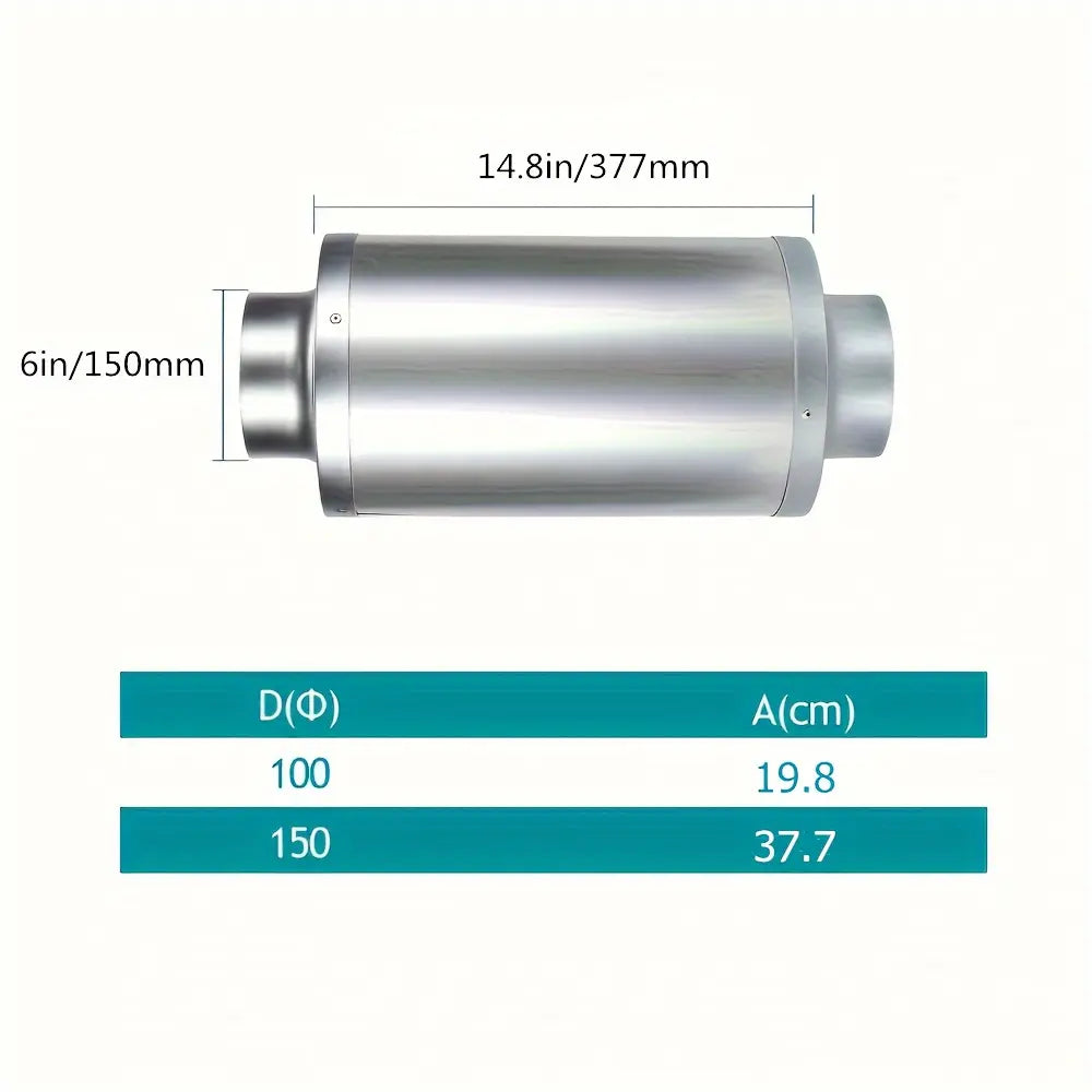 6 Inch Activated Carbon Filter_2