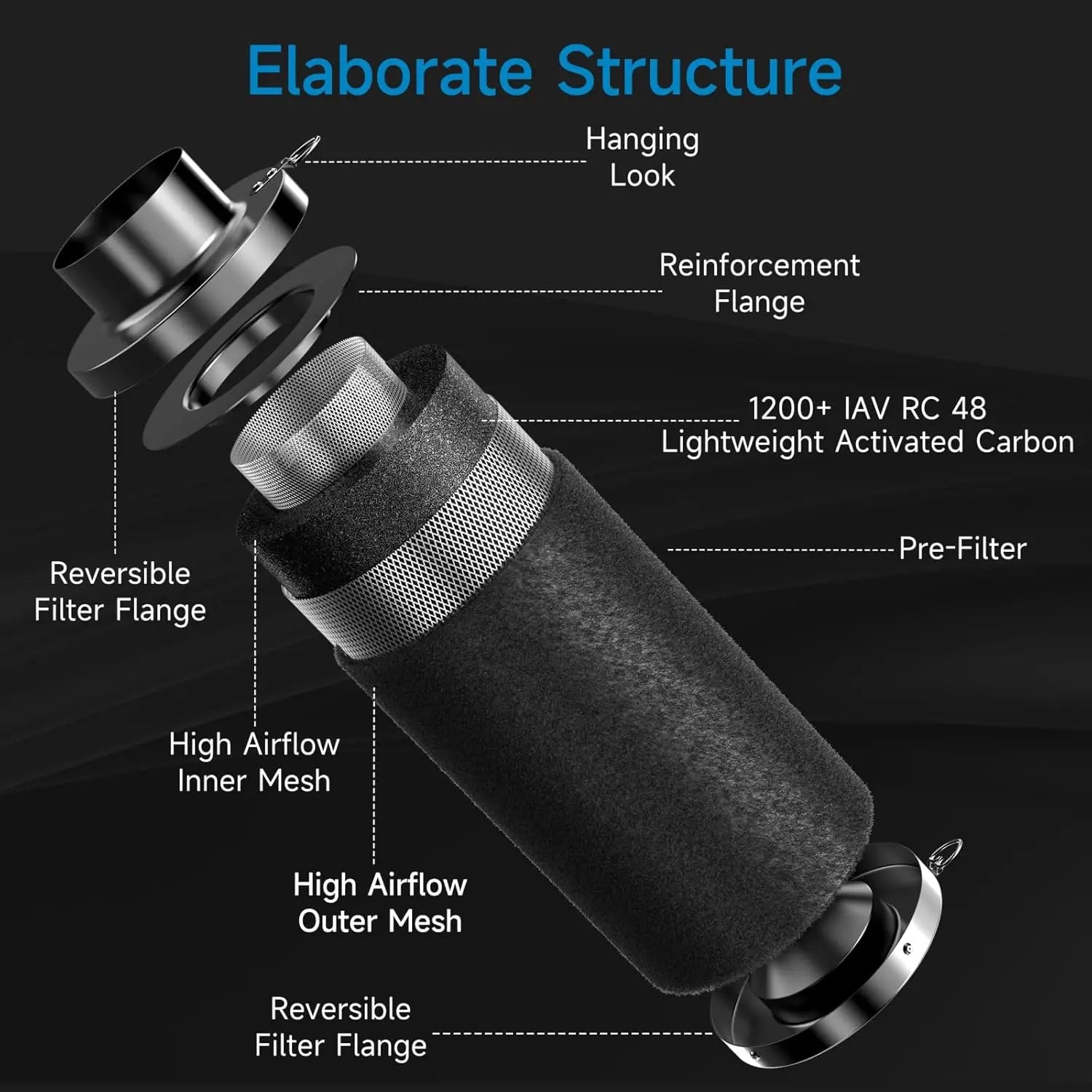 8 INCH KIT Detail-15