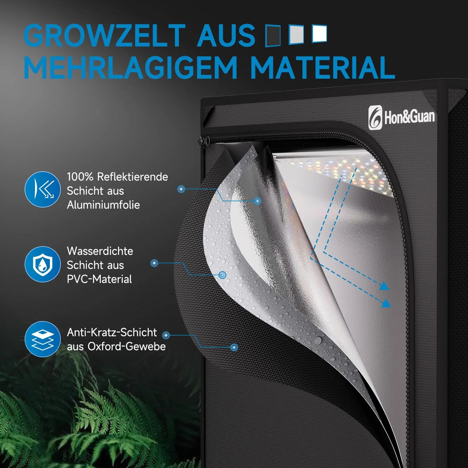 Grow Tent Kit Material Layers – 100% Reflective Aluminum Foil, Waterproof PVC Layer, and Oxford Fabric Anti-Scratch Exterior