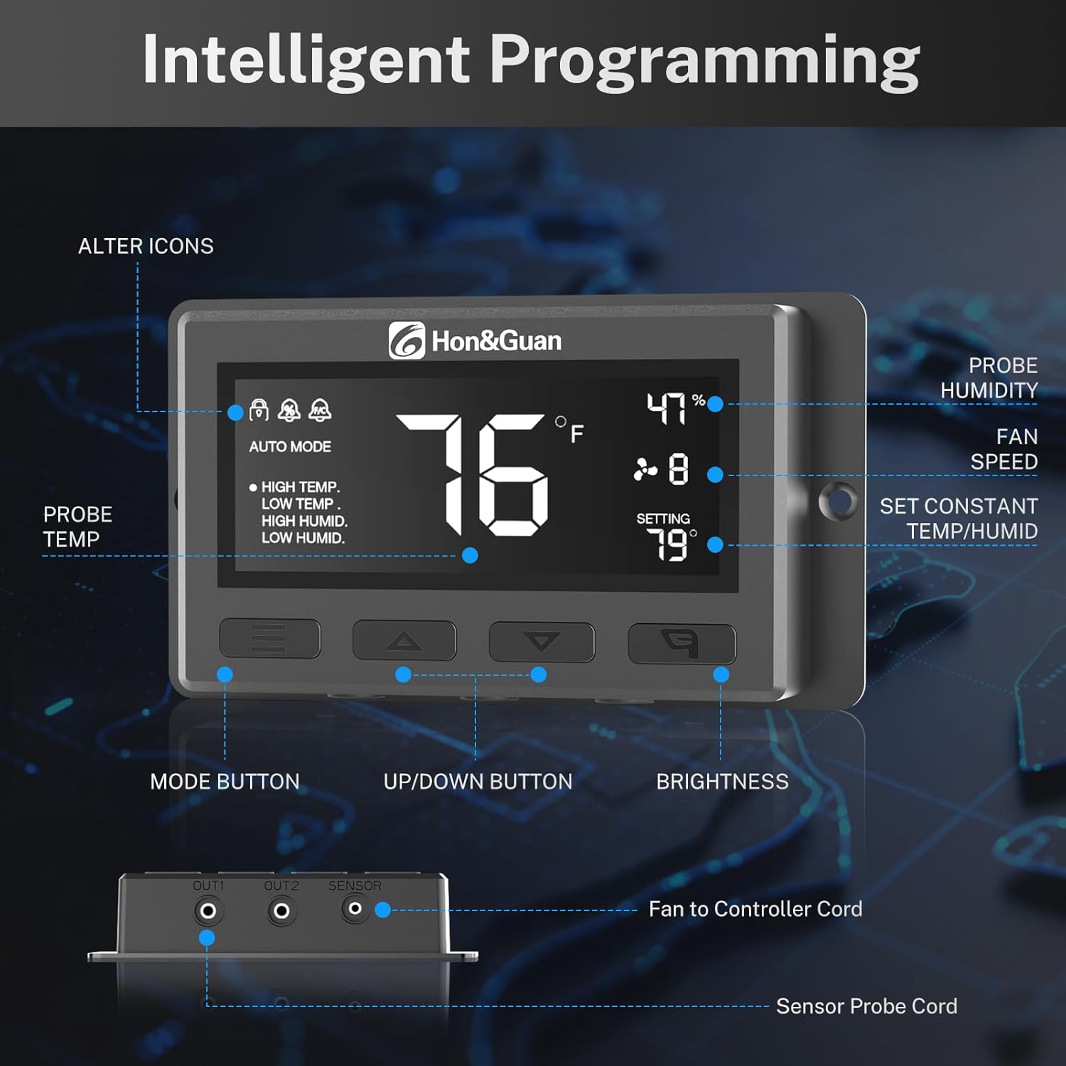 Smart controller for 6 inch duct fan with temperature, humidity, and speed control for grow tents and ventilation systems