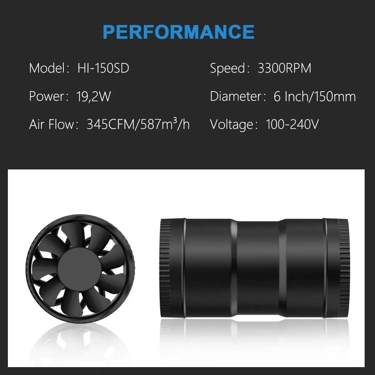 Detailed specifications of the PowerDual P6 150 mm duct booster fan with speed controller, 587 m3/h airflow and 19.2W power for energy-efficient ventilation.