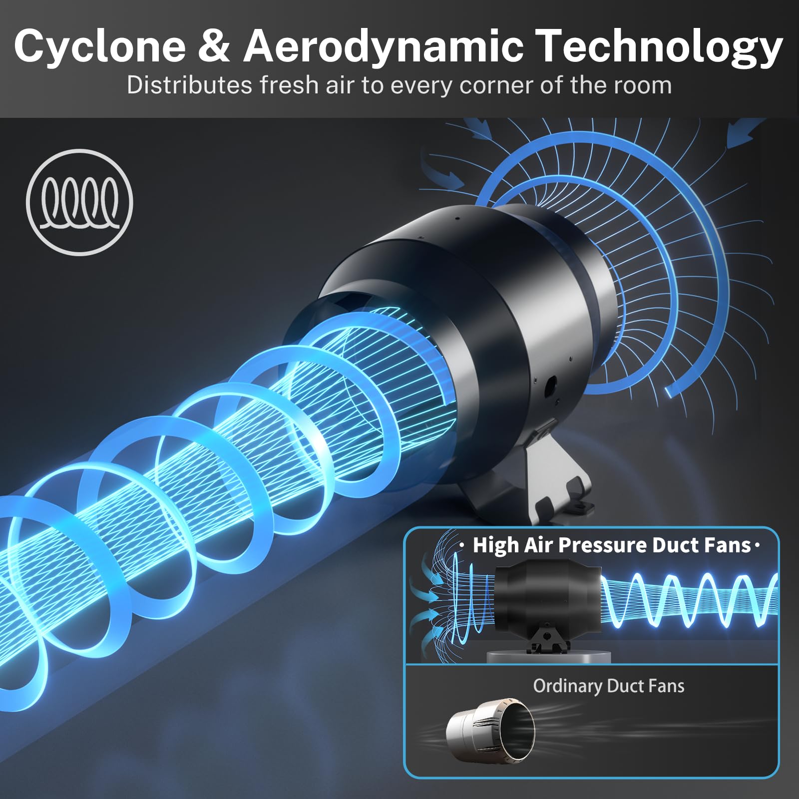 Grow Tent Kit Cyclone and Aerodynamic Ventilation Technology – Inline Ventilation Fan Distributes Fresh Air Evenly Across Grow Room Corners